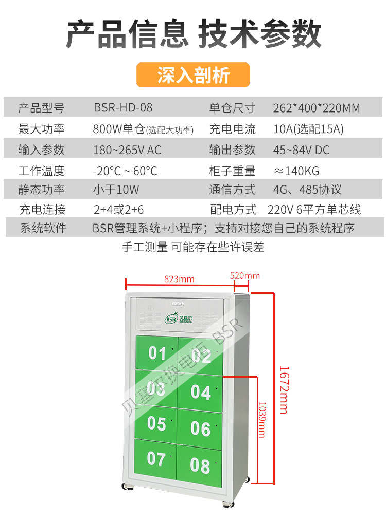 8智能換電柜詳情頁-5.jpg