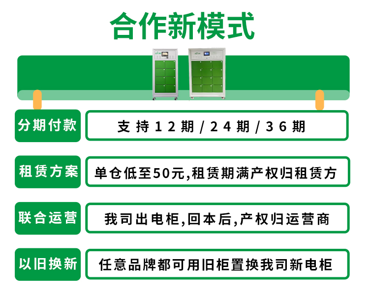 貝塞爾充換電柜詳情頁240827-xxx-12合作新模式.jpg